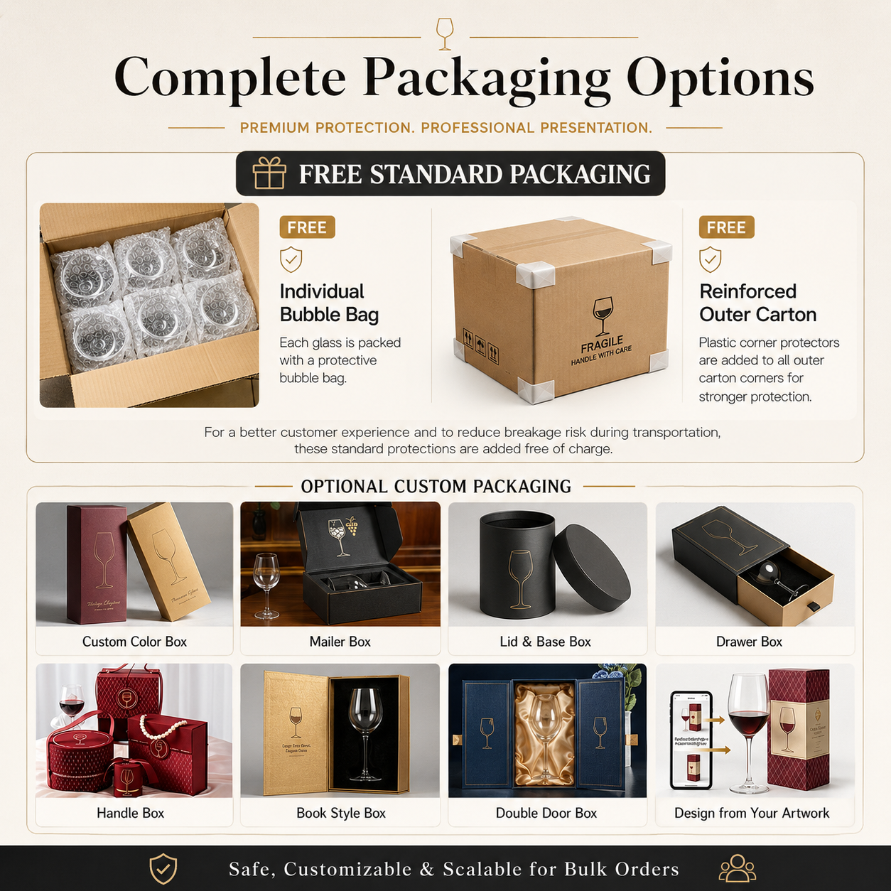 Packaging options for wholesale glassware including protective cartons and custom presentation boxes